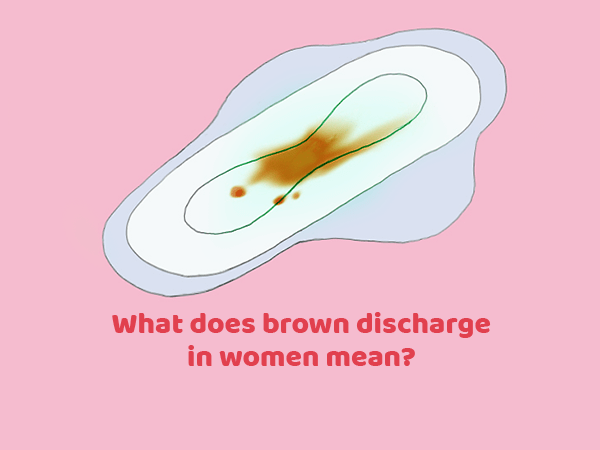 brown discharge after period signs of ovulation