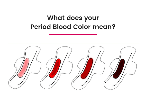 What Different Colors of Period Blood Mean